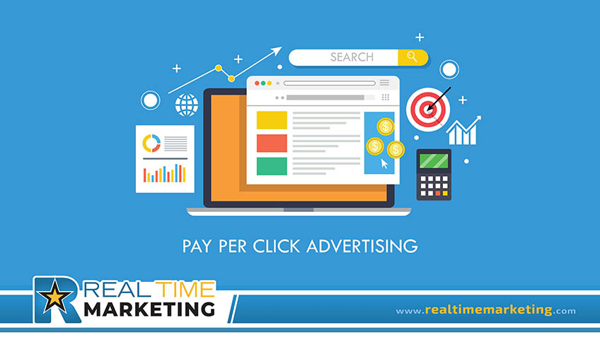 Pay-Per-Click Advertising Pay-Per-Click Advertising