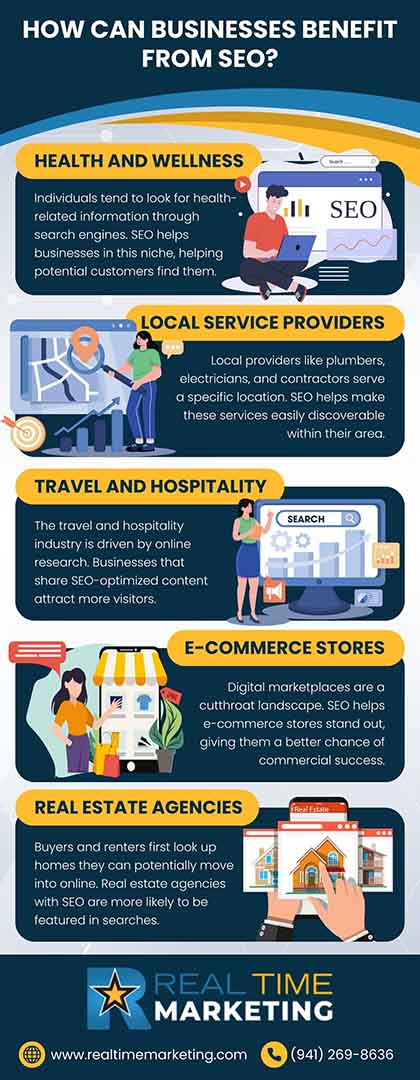 How van busunesses benefit from seo