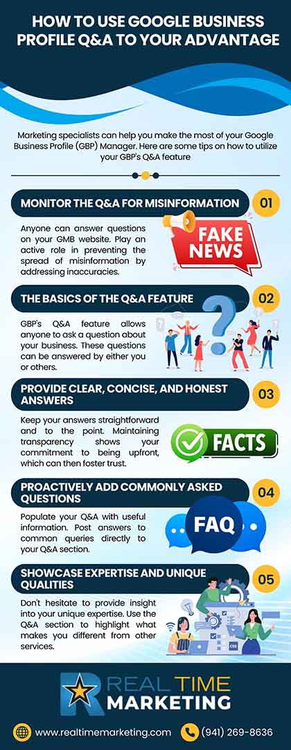 How google business profile Q&A use to your advantage How google business profile Q&A use to your advantage
