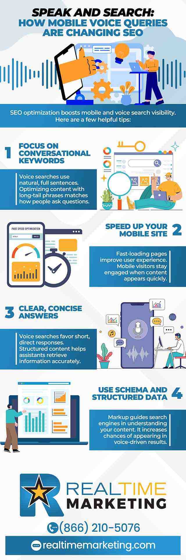 Speak and Search: How Mobile Voice Queries are Changing SEO Speak and Search: How Mobile Voice Queries are Changing SEO